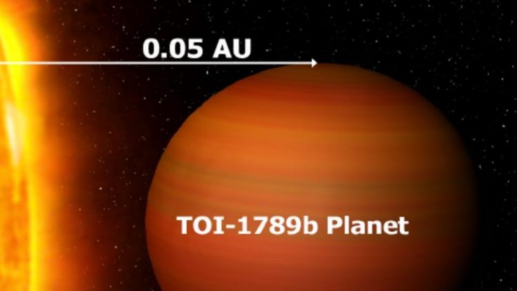Ngôi sao TOI-1789b mất 3,2 ngày để hoàn thành một vòng quỹ đạo